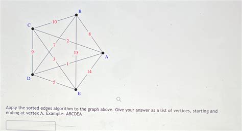 Image result for Sorted Edges Algorithm