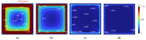 Manufacturing Process for Multilayer Dielectric Elastomer Transducers ...