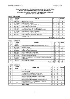 Reso Formula Booklet - jtgfuktfu - S. Topic Page No. INDEX MATHEMATICS ...