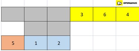 Image result for Merge 2 Arrays Sorting Program in C