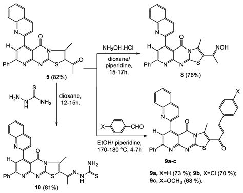 Design, Synthesis, Antimicrobial Activity, and Molecular Docking of ...