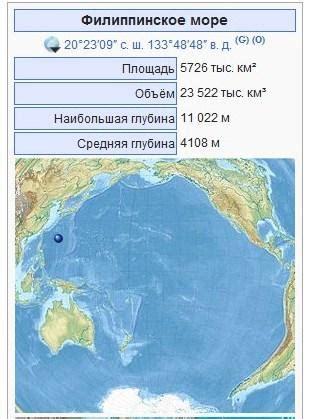 Самое большое море в мире