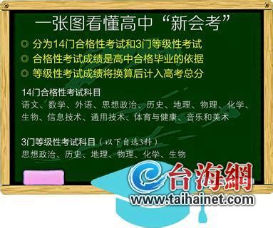 会考成绩认证报告查询_中国高等教育学生信息网（学信网）