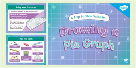 Making a Pie Graph 的图像结果