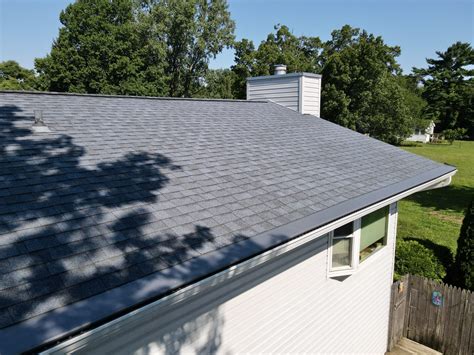 Image result for Gutter Topper Problems