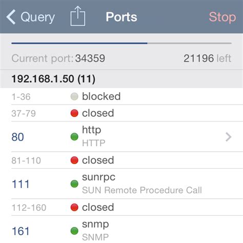 Rezultat imagine pentru Net Analyzer