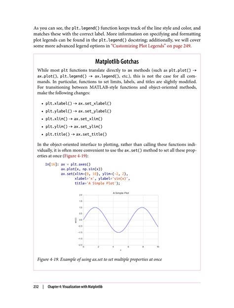 Image result for Python Data Science Handbook Book Cover