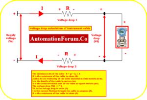 Image result for Compound Circuit Voltage Drop Calculation