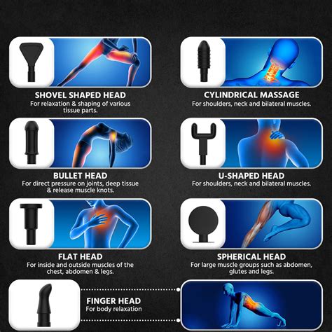 Lifelong Massage Gun - 6 Speeds, 7 Heads, Full Body Pain Relief (Black ...