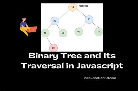Image result for JavaScript Tutorial Tree