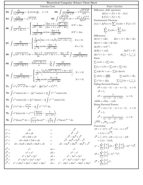 Image result for Computer Science Cheat Sheet