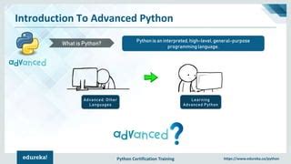 Image result for Edureka Python Tutorial