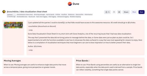 Image result for Data Visualization Cheat Sheet