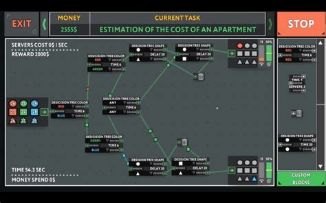 Image result for While True. Learn Tracking System