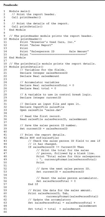 Image result for Pseducode Python Example