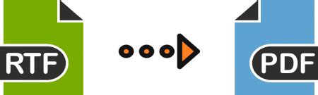 Image result for RTF to PDF Tutorial