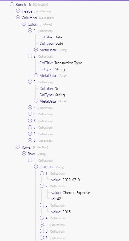 Image result for How to Read JSON Files into List of Rows