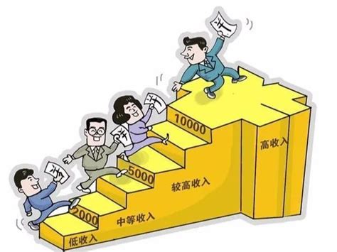关于中国跨越中等收入陷阱的思考--第一智库
