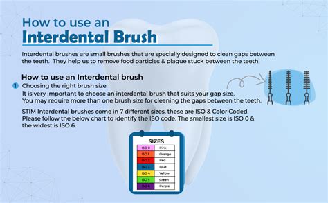 Buy STIM Interdental Flexible Interdental Brush | 10 Brushes | Size ...