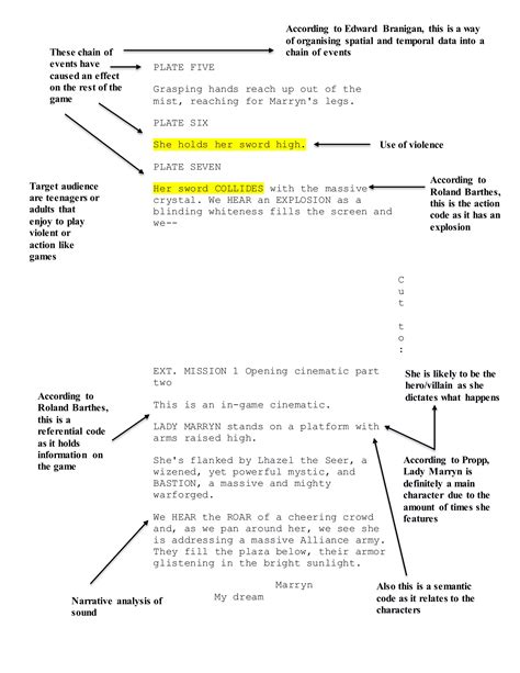 Image result for Word Game Script