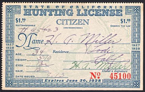 How Much Are Hunting Licenses In Wisconsin at Alan Burke blog