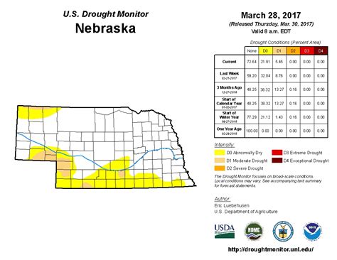 March 2017: Precipitation/Temperature Summary For Our 30-County ...