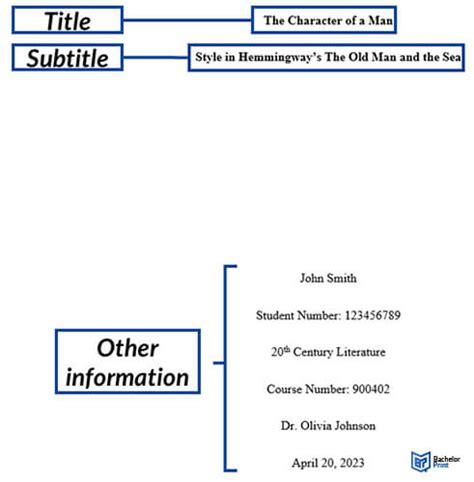 Image result for Chicago Style Format