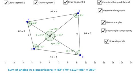 ICT teacher handbook/Learning maths with Geogebra - Open Educational ...