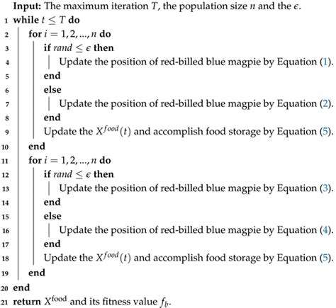 A Multi-Strategy Improved Red-Billed Blue Magpie Optimizer for Global ...