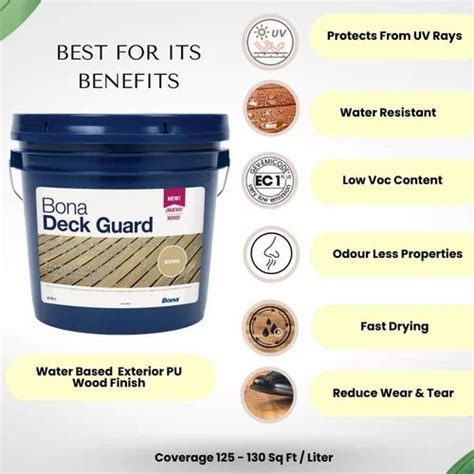 Exterior Water-Based PU, Bona Deck Guard - 3.79 Ltr Neutral Shade Water ...