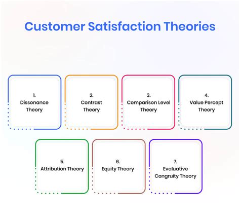 slotswinner customer satisfaction