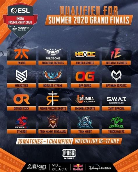 Garena Free Fire: Force One Announces Professional Free Fire Roster