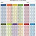 Image result for Free Printable Multiplication Chart 0 12