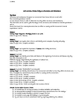 Image result for Forces and Structures Grade 5