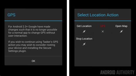Image result for Tasker Location