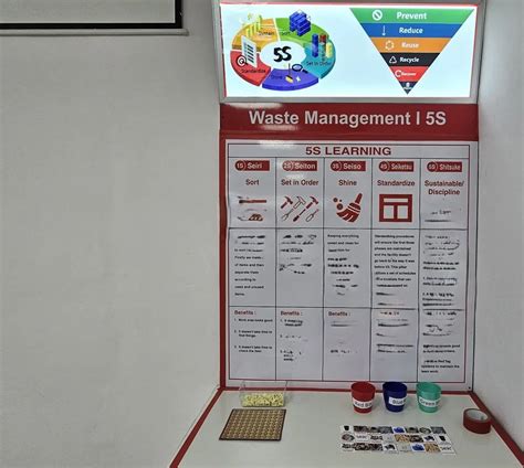 Dojo Board - Maintinance Dojo Board Service Provider from New Delhi