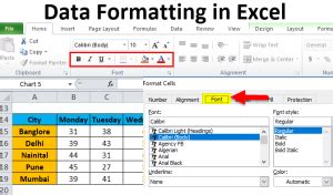 Image result for Excel Data Formatting