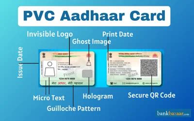 Image result for PVC Aadhar Card Image