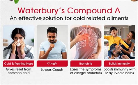 Buy Waterbury's Compound A-Provides Quick Relief from Cold & Cough ...