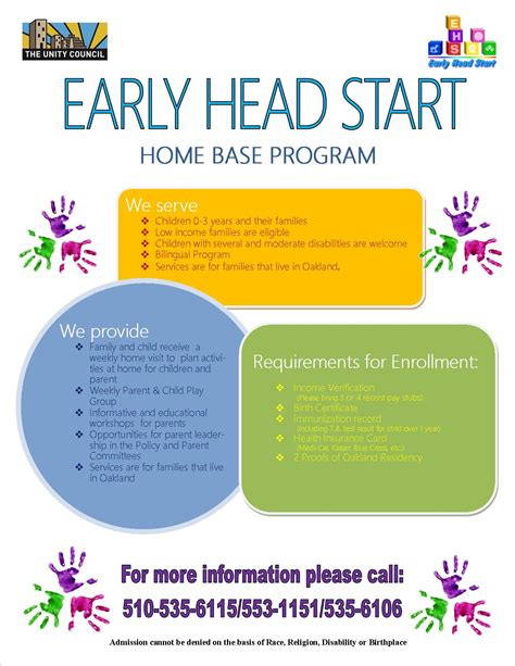 Home Base Program