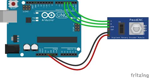 Image result for Programmation IDE Arduino ENC