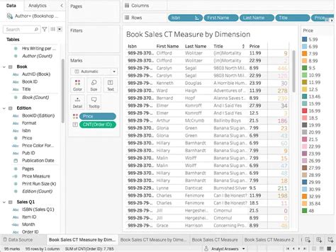 Image result for Column Formatting Tableau Tutorials Point