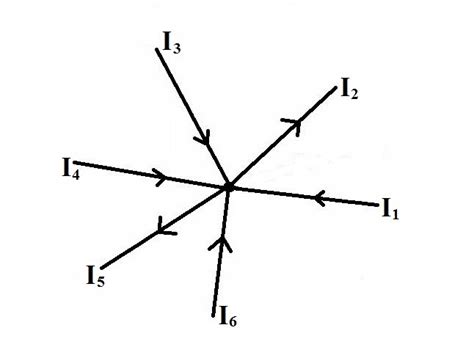 दिष्ट धारा सिद्धान्त(D.C. Theory) ~ CHHATRAPATI SHIVAJI Pvt I.T.I.