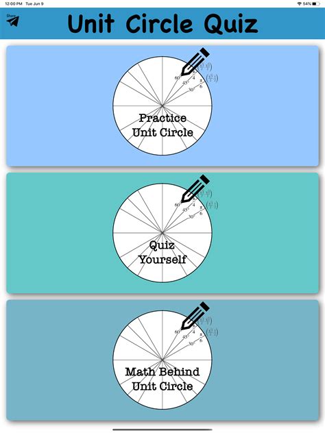 Image result for Memorizing Unit Circle
