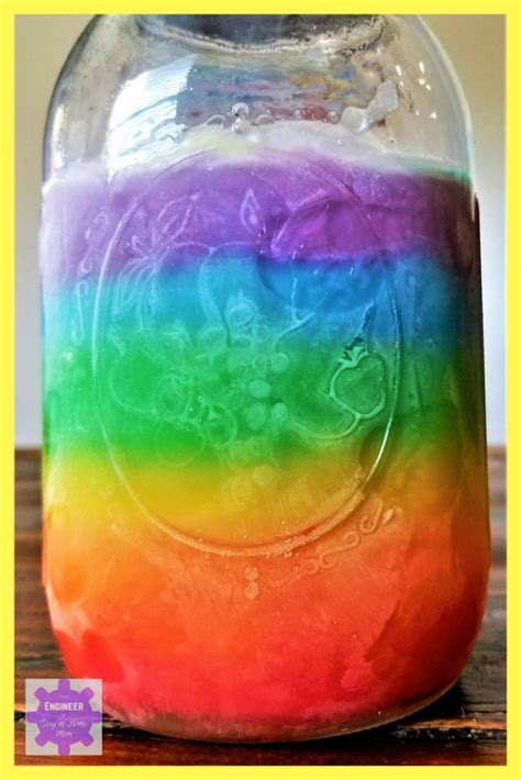 Food Science Experiments 的图像结果