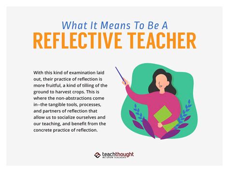 Teaching Reflection 的图像结果