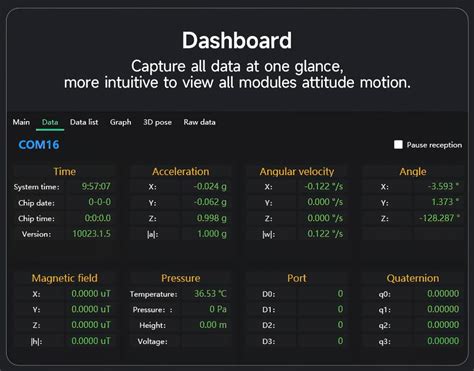WITMOTION Arduino Acce Sensor+Inclinometer] WT1-IMU ICM42607 India | Ubuy