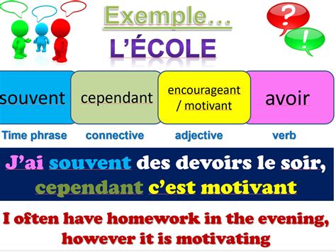 AQA- new GCSE French key materials for speaking /writing excellence ...