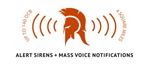 Image result for Spart Alert Systems