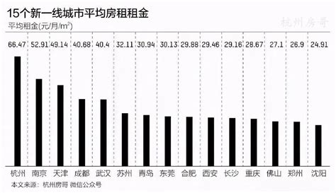 长三角经济解读（三）丨铜陵、淮北2020年CPI上涨最多，安徽多地人均收入目标超8％_腾讯新闻